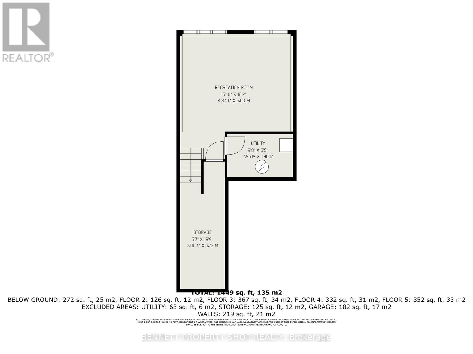 167 Ferrara Drive