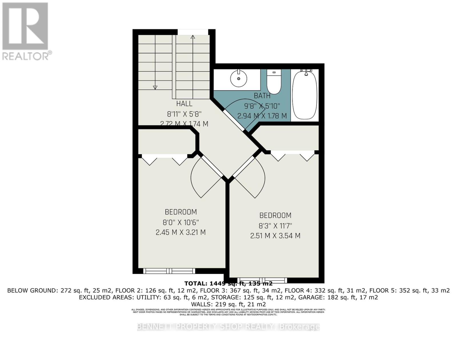167 Ferrara Drive