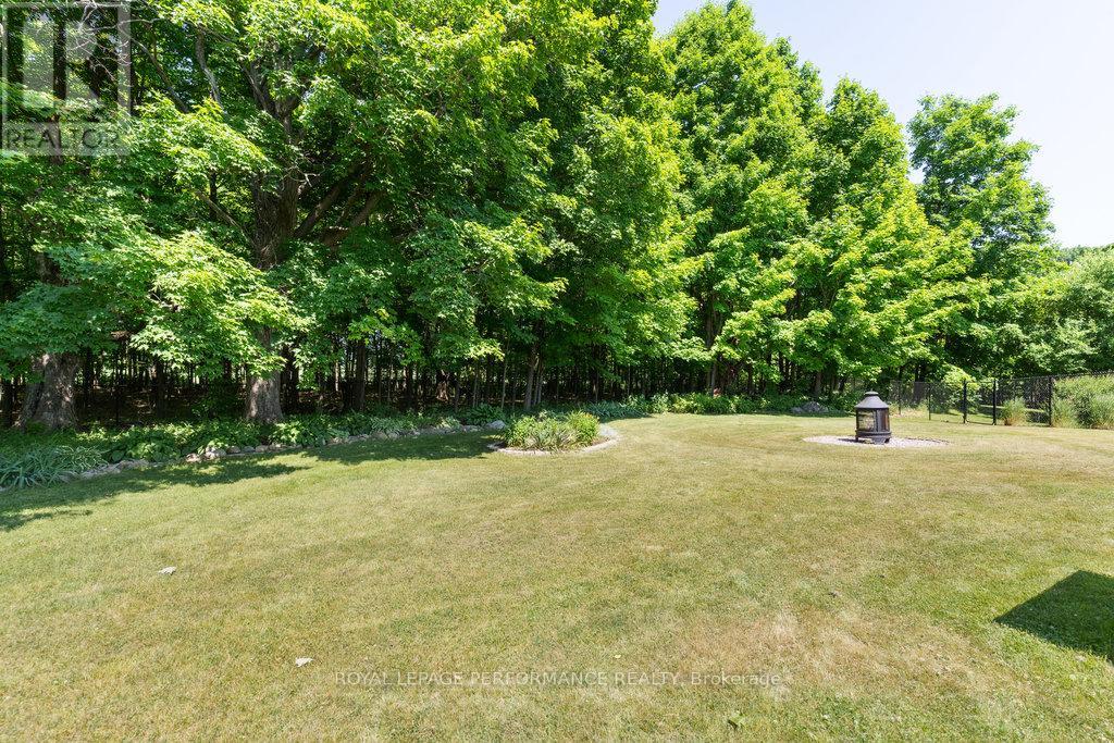 2830 Torwood Drive