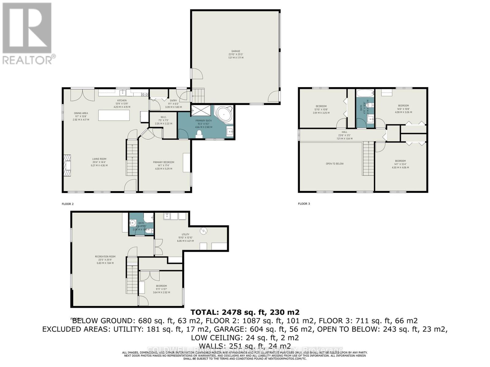 8289 Rodney Farm Drive