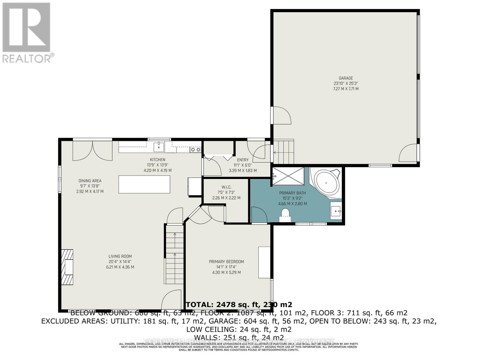 8289 Rodney Farm Drive