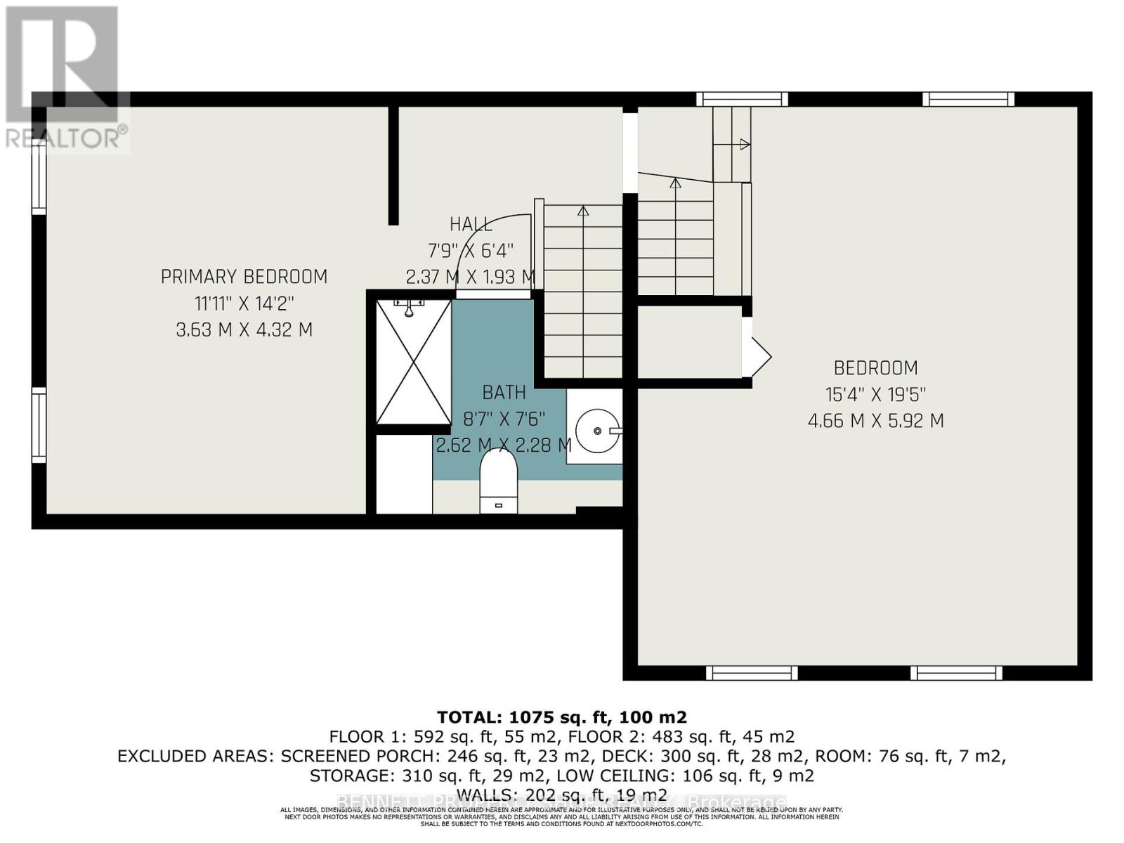145 Sarah Street E