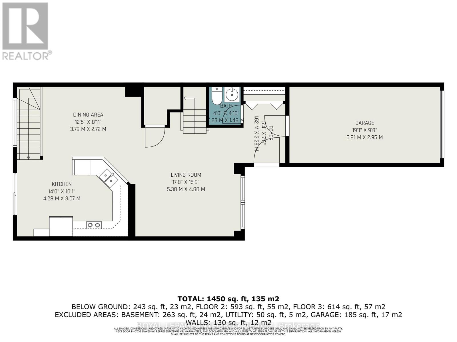 141 Inverkip Avenue