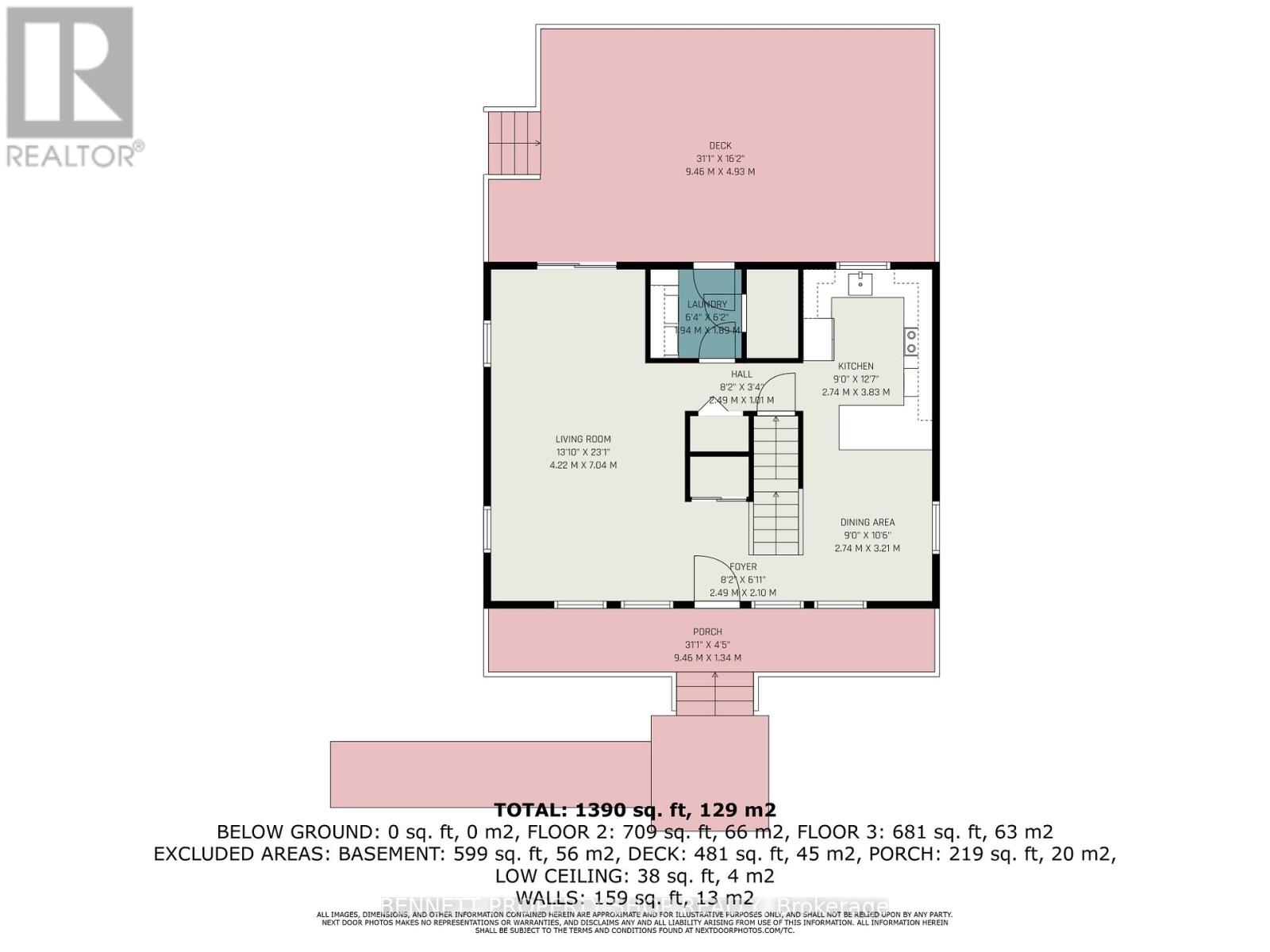 201 Spruce Ridge Road