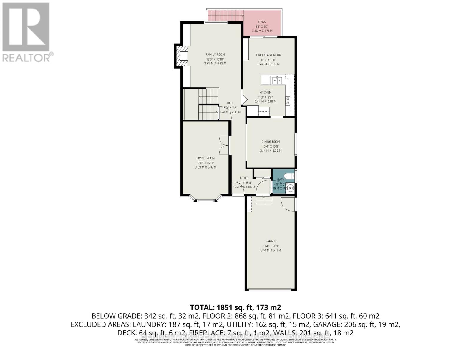1717 Des Perdrix Crescent
