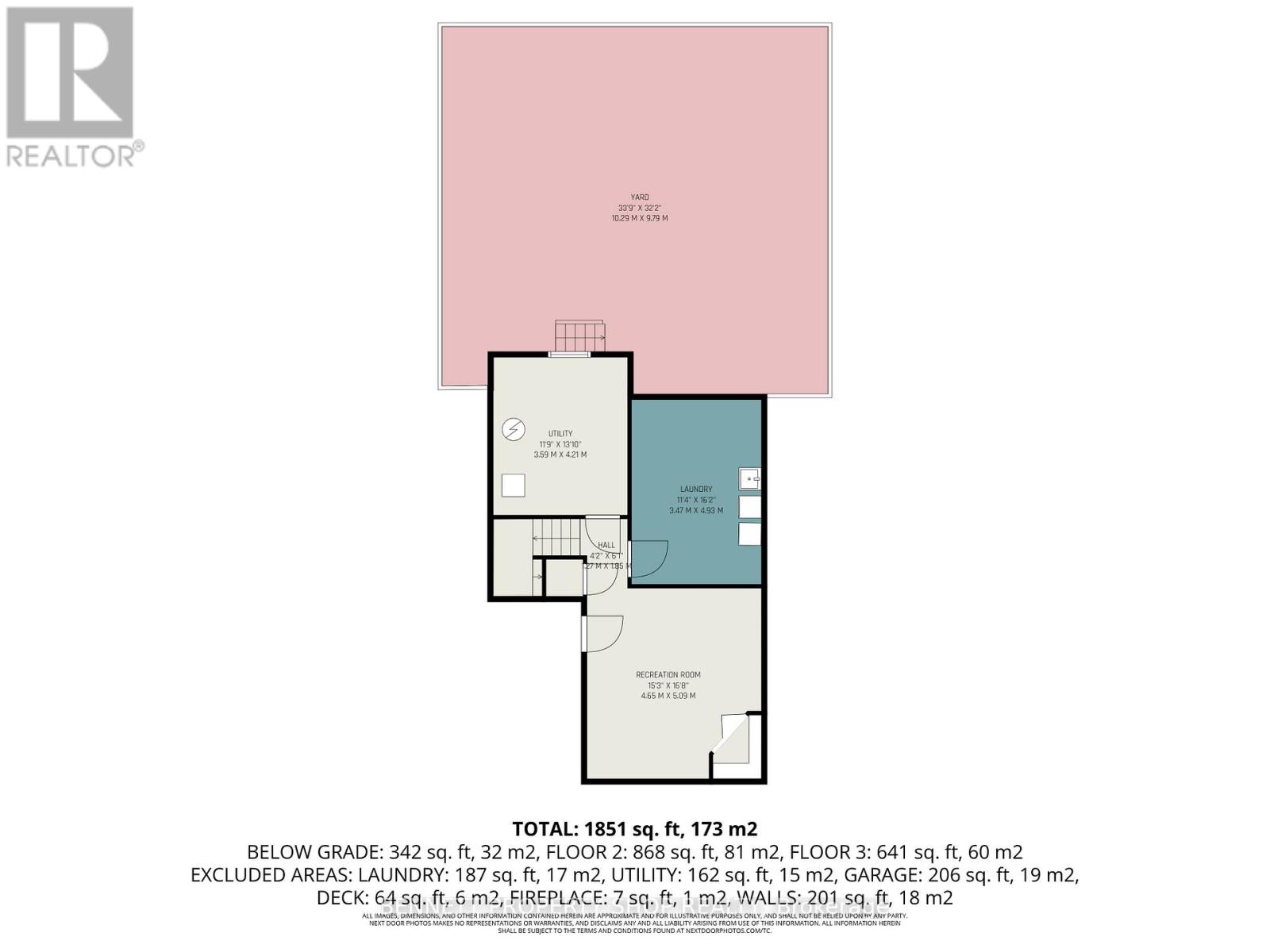 1717 Des Perdrix Crescent