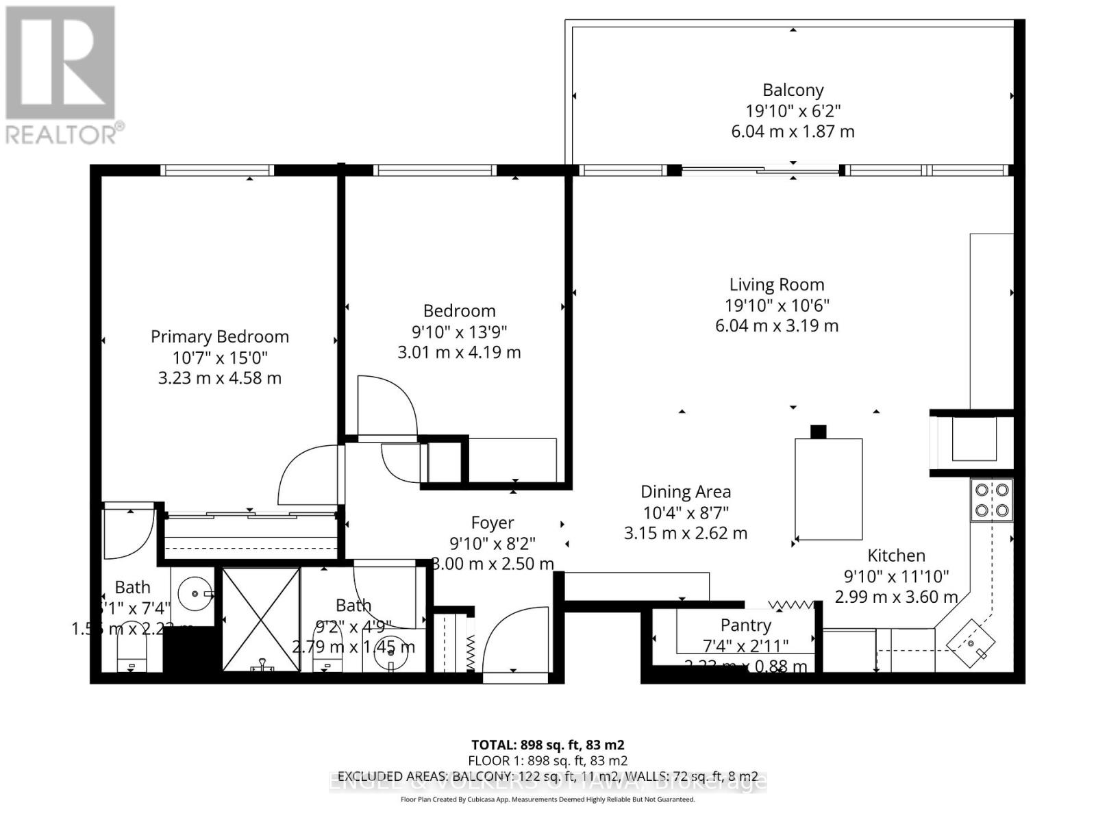 1007 - 1195 Richmond Road