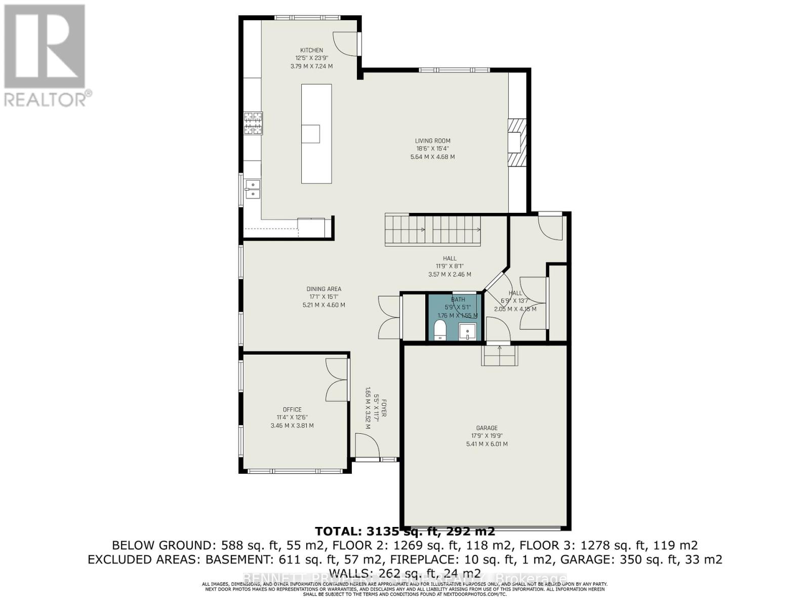 1870 Maple Grove Road