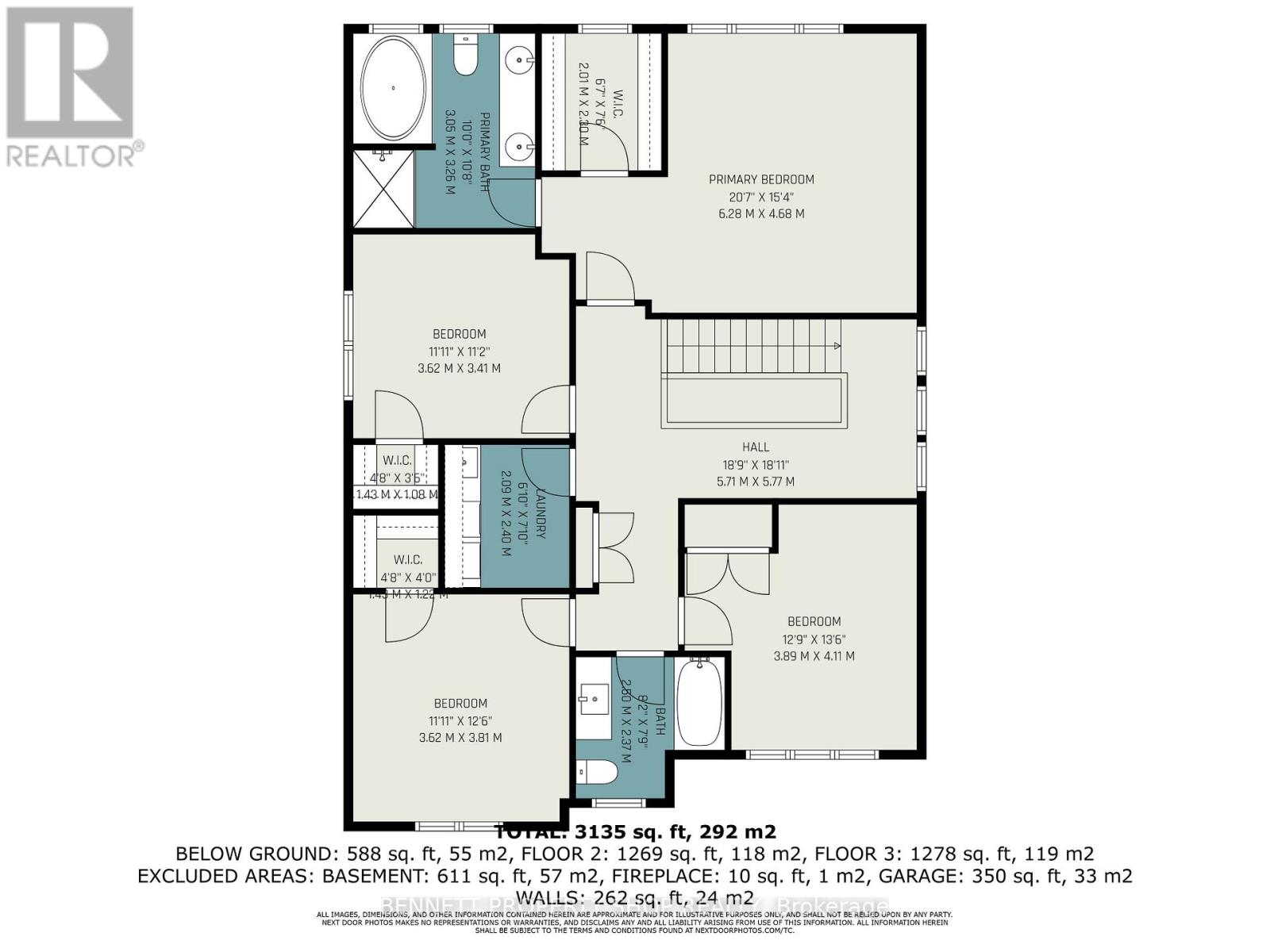 1870 Maple Grove Road