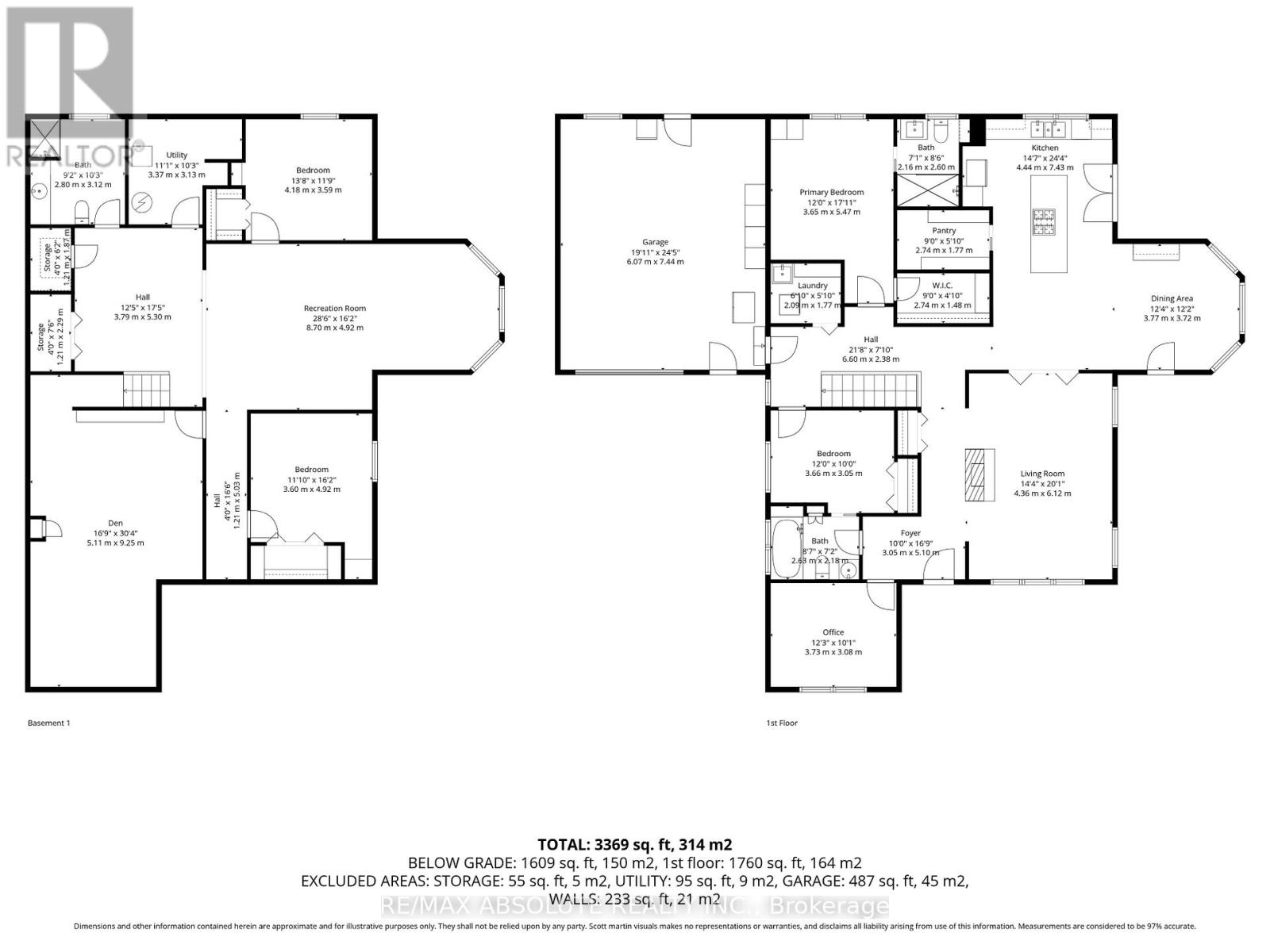 20306 Lochiel Street W