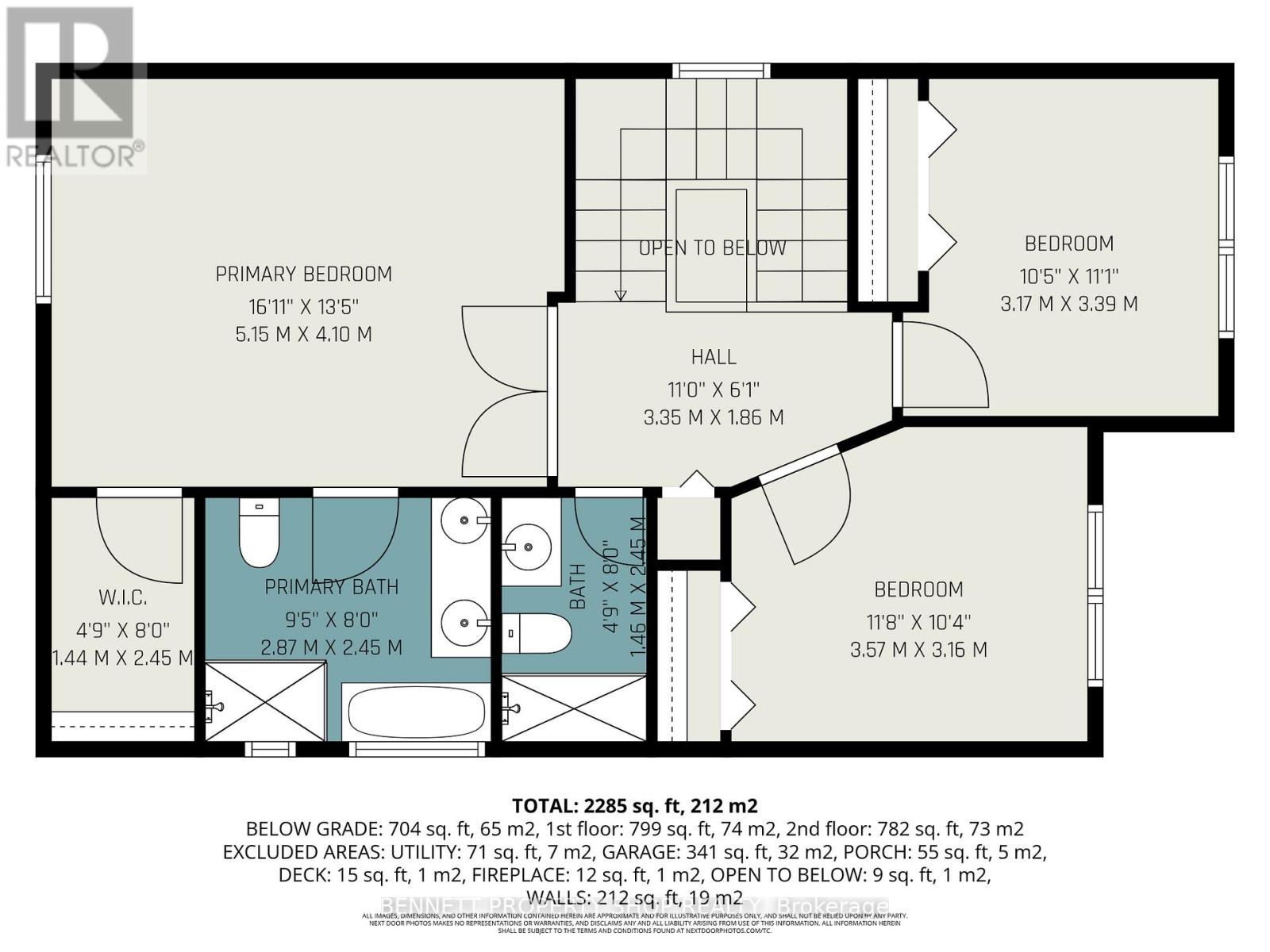 1067 Rocky Harbour Crescent