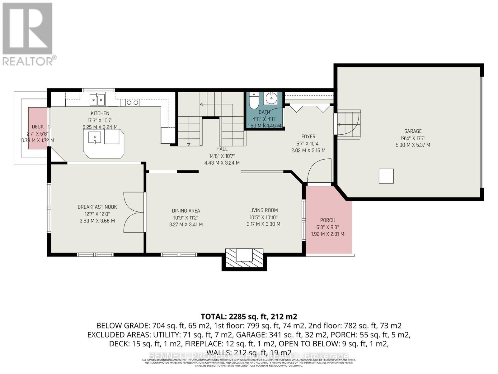 1067 Rocky Harbour Crescent