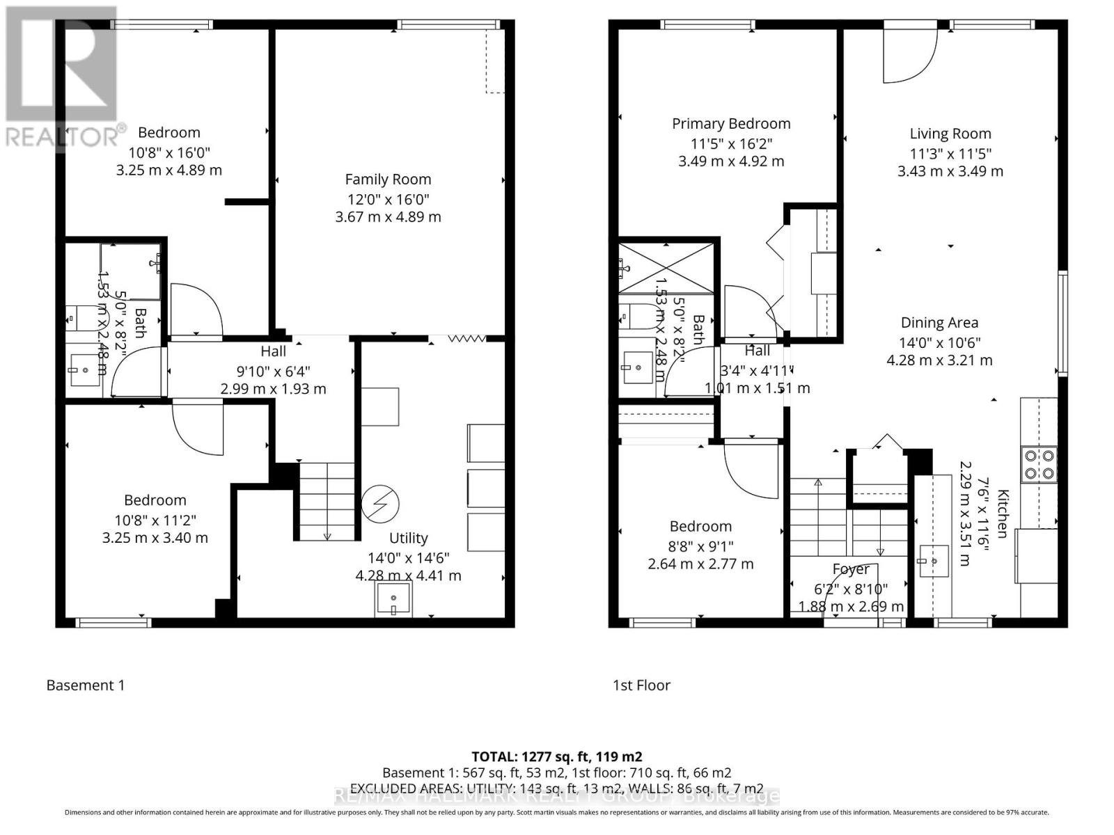 24 Binscarth Crescent