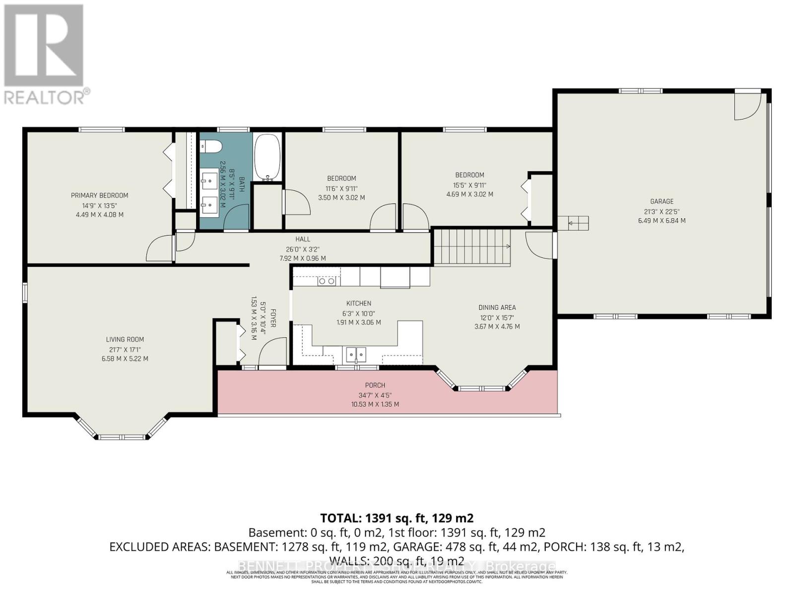 1450 South Russell Road