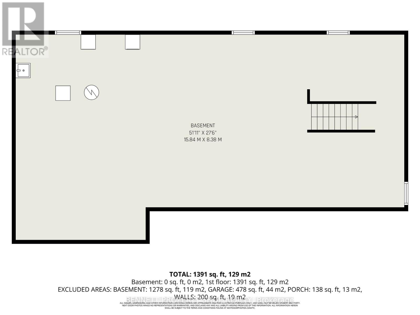 1450 South Russell Road