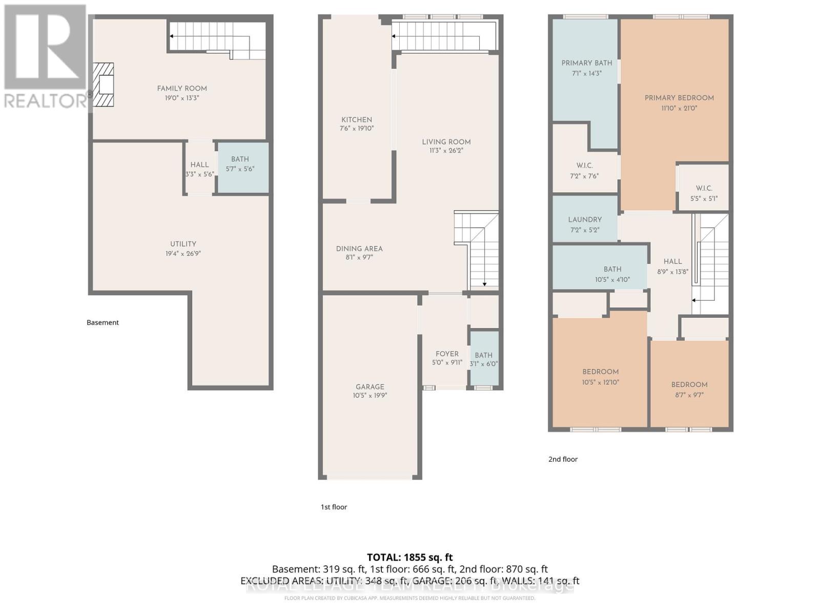 19 Fieldberry Private