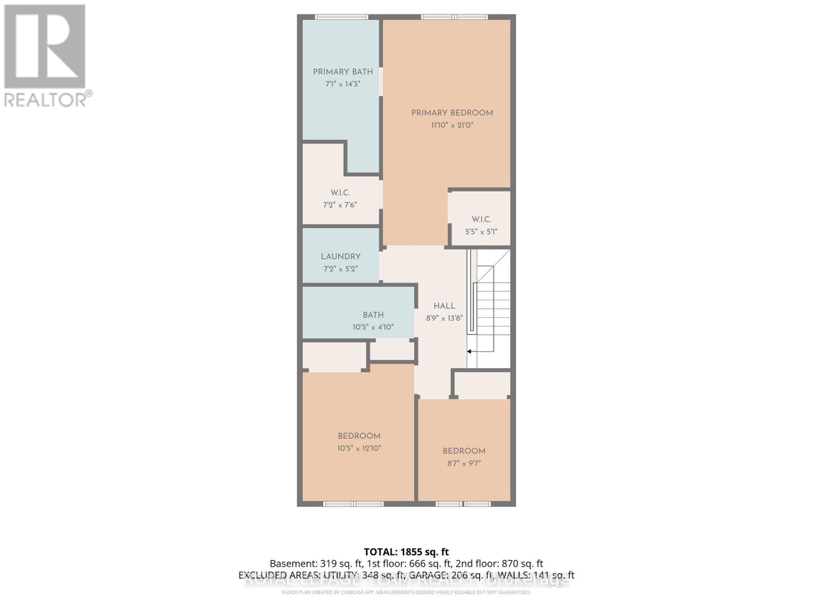 19 Fieldberry Private