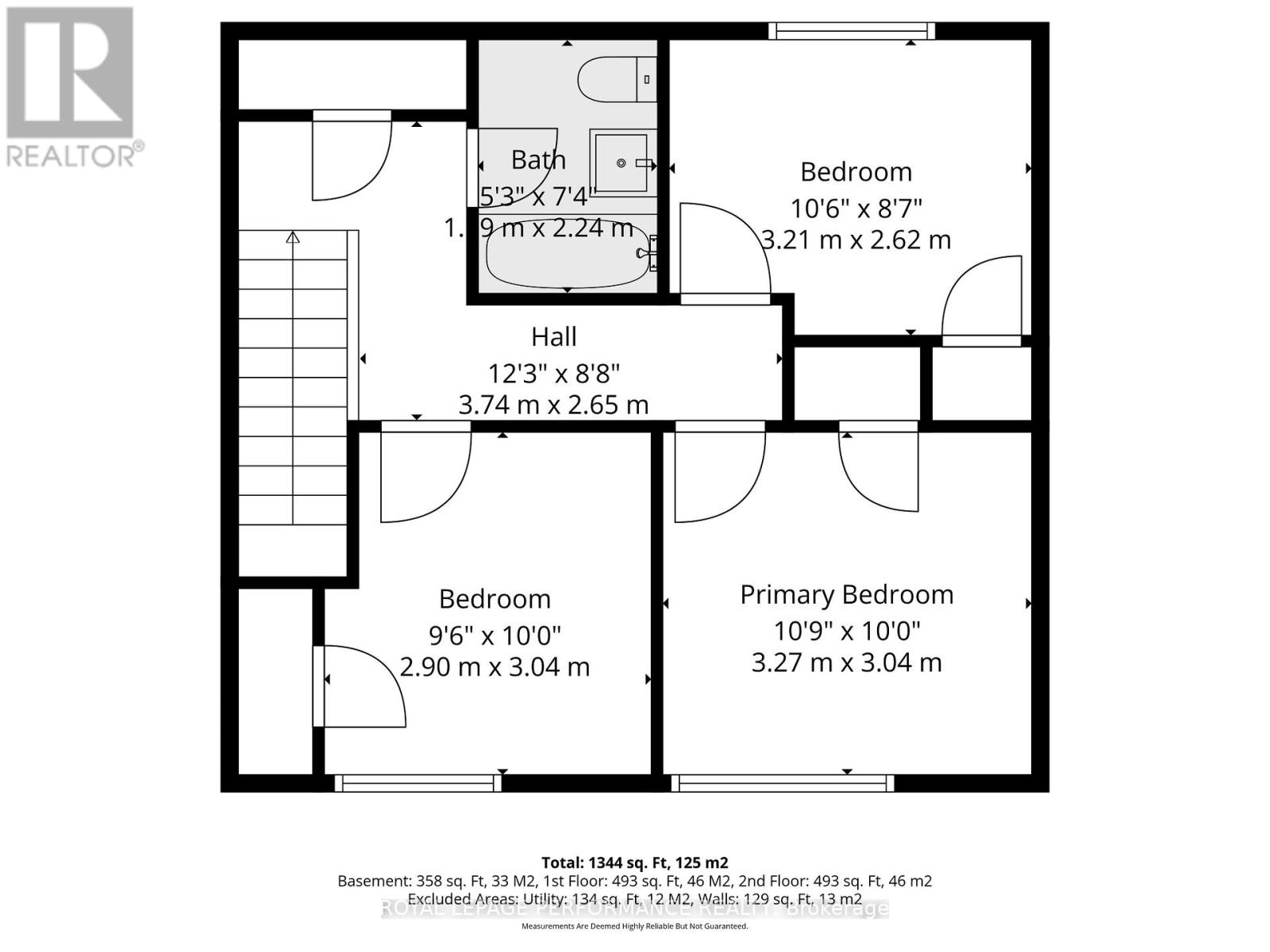 630 Borthwick Avenue