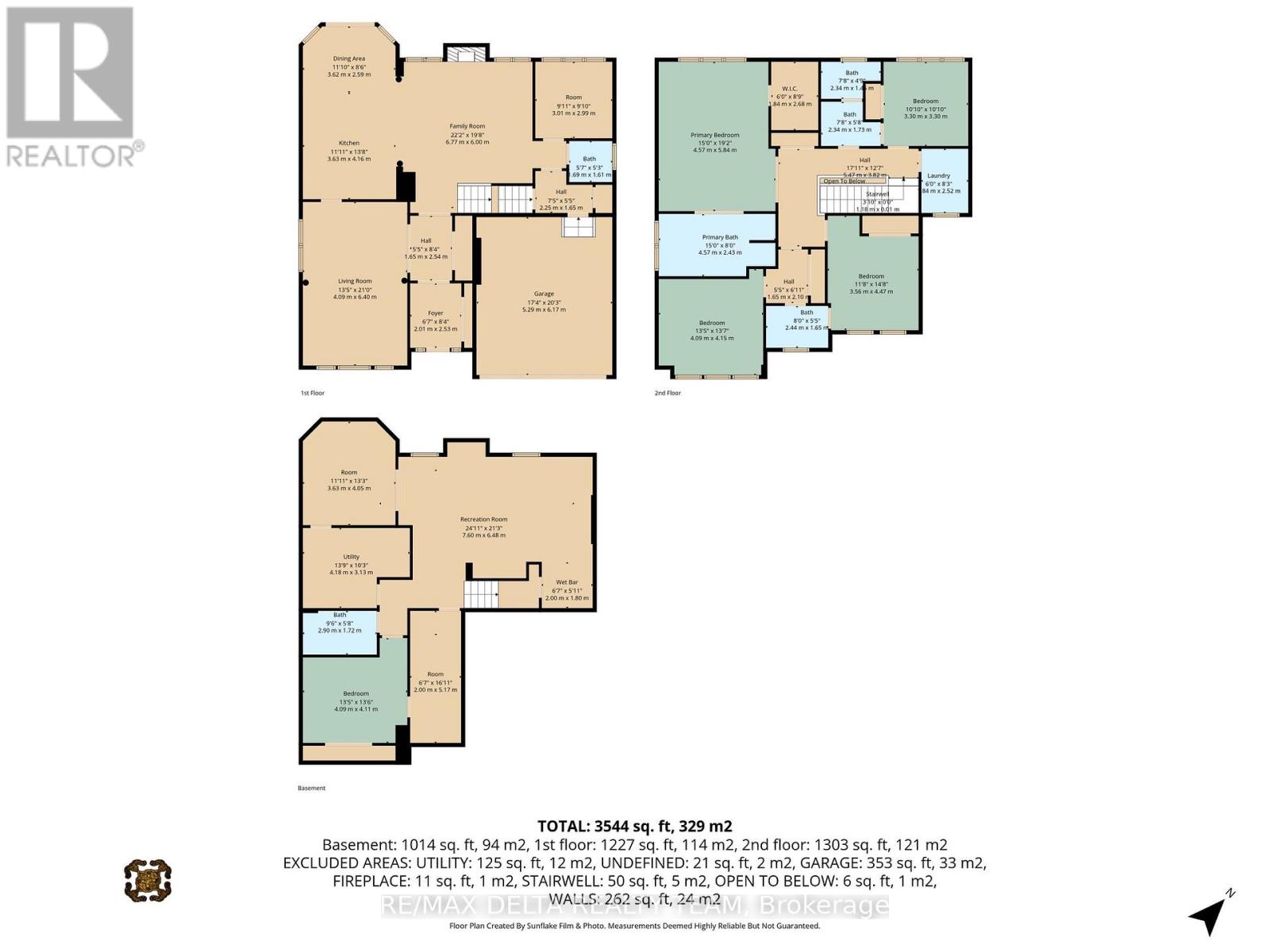 1983 Plainhill Drive