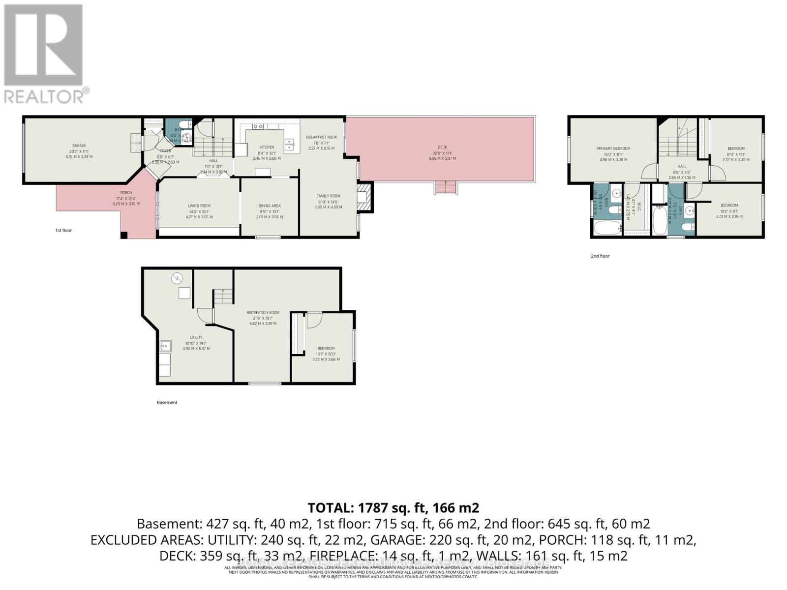 897 Paradise Crescent