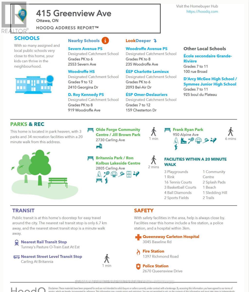 1609 - 415 Greenview Avenue