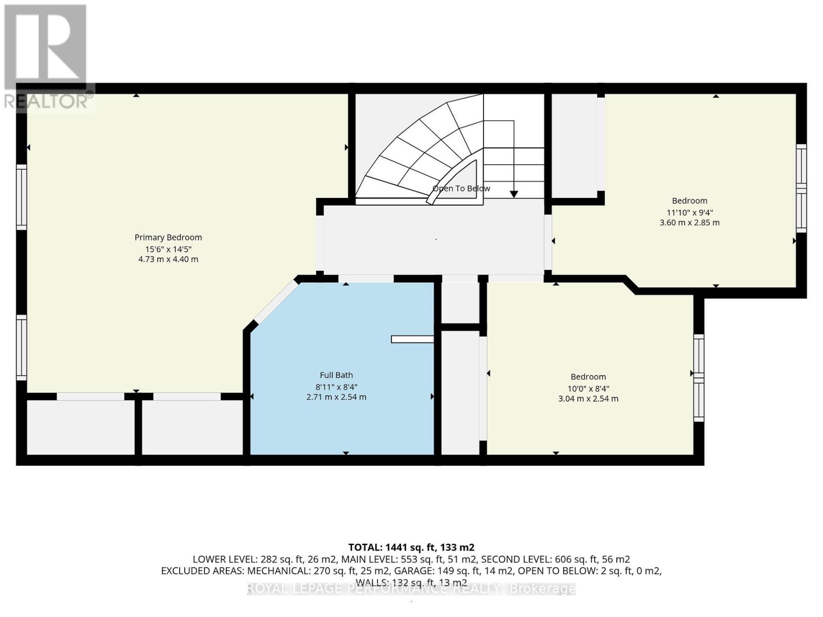 3835 Crowsnest Avenue