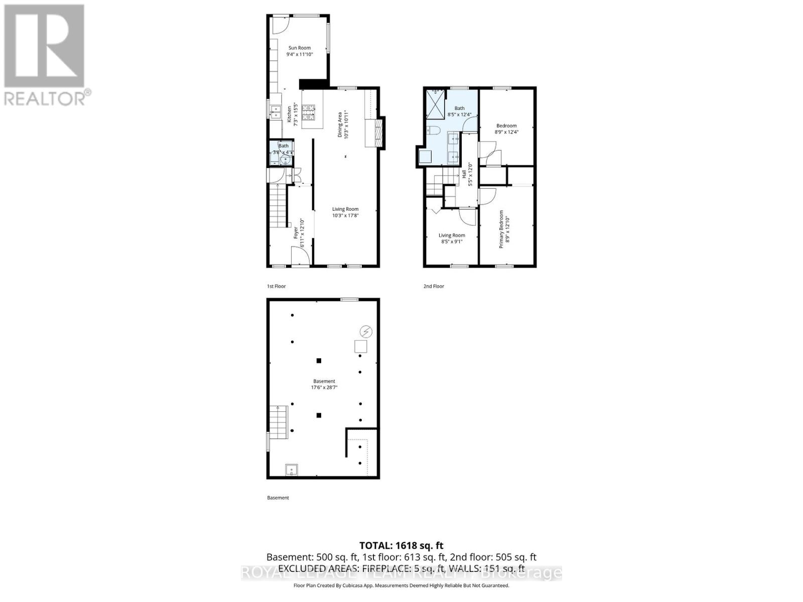 140 Aylmer Avenue Sw