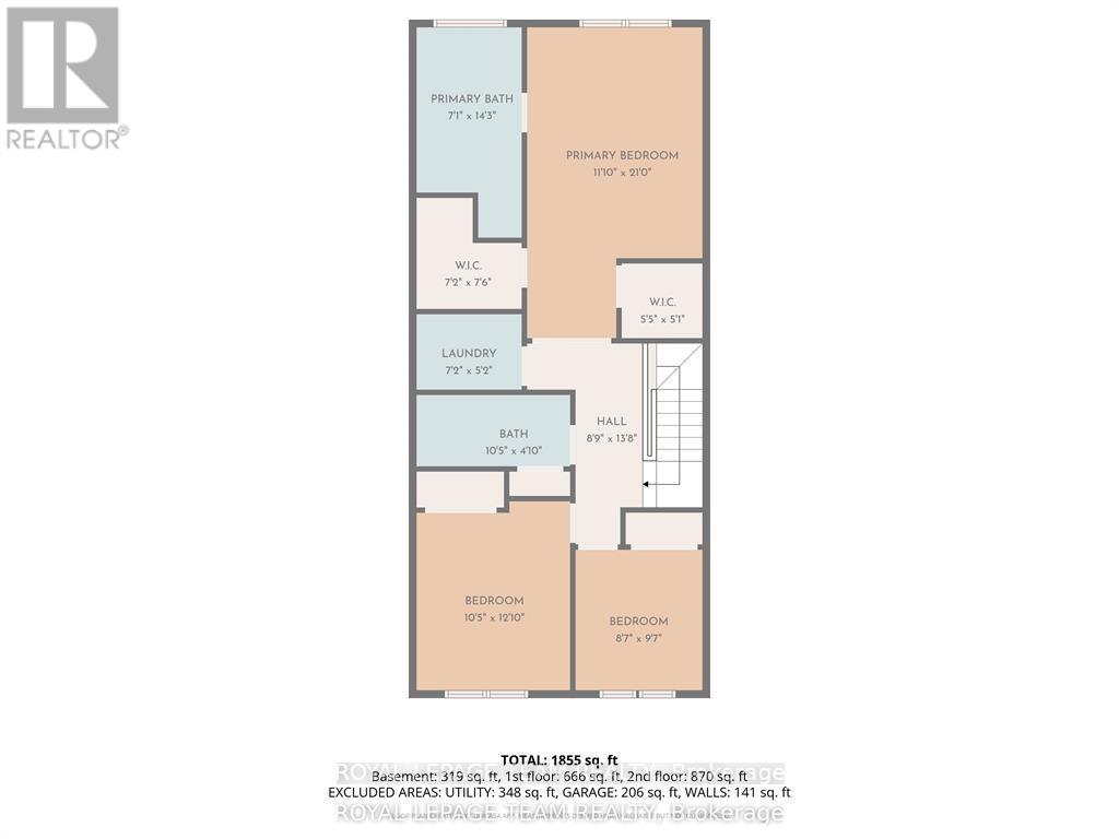 19 Fieldberry Private